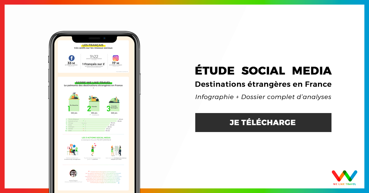 etude-social-media-destinations-etrangeres-2018