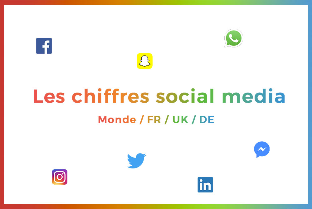 cover-blog-chiffres-reseaux-sociaux